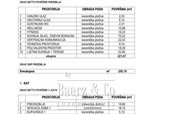 photo 30 Vižinada, detached villa, NKP 400m2, with infinity pool