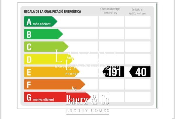 photo 35 Barcelona, LAntiga Esquerra de lEixample