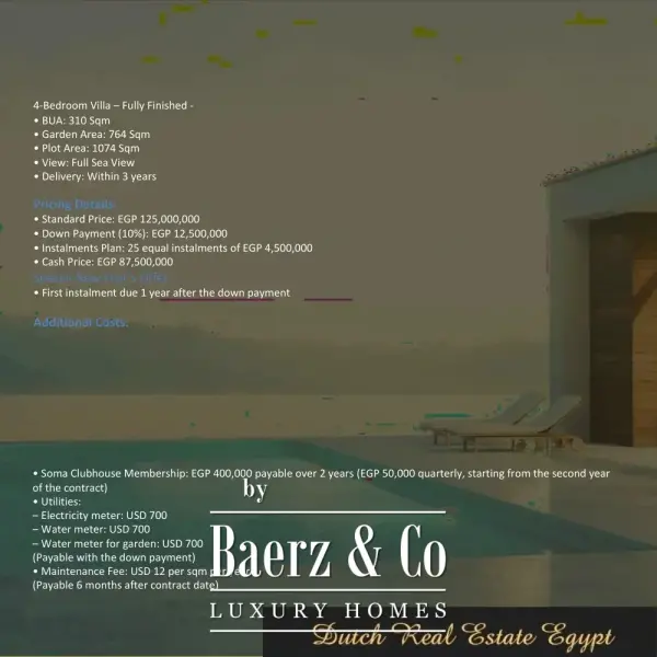 photo 24 #1176 – Stunning Sea Front Somabay Estate